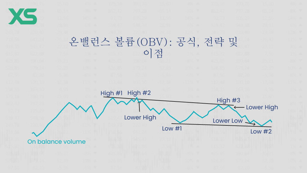 온밸런스 볼륨